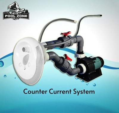 Counter Current System